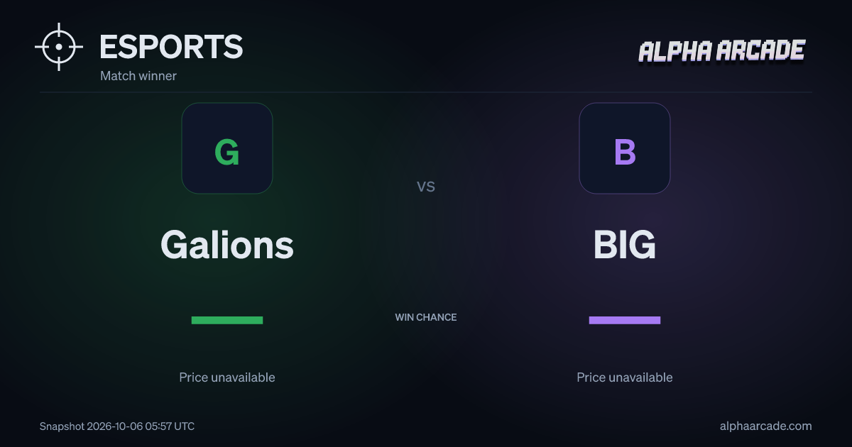 ESPORTS: Galions — / BIG —
