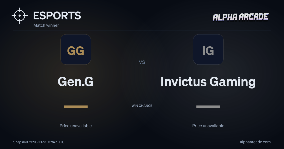 ESPORTS: Gen.G — / Invictus Gaming —