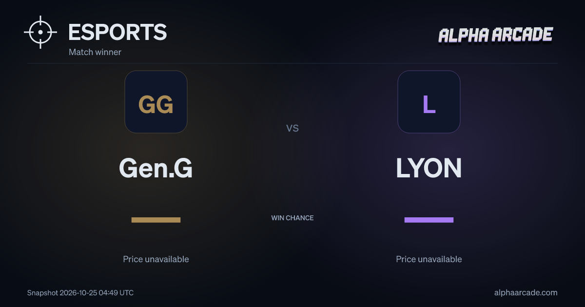 ESPORTS: Gen.G — / LYON —