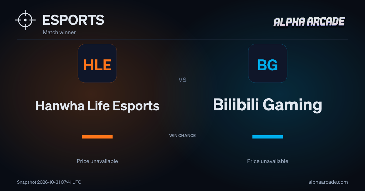 ESPORTS: Hanwha Life Esports — / Bilibili Gaming —