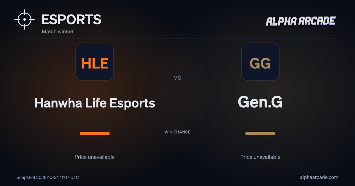 ESPORTS: Hanwha Life Esports — / Gen.G —