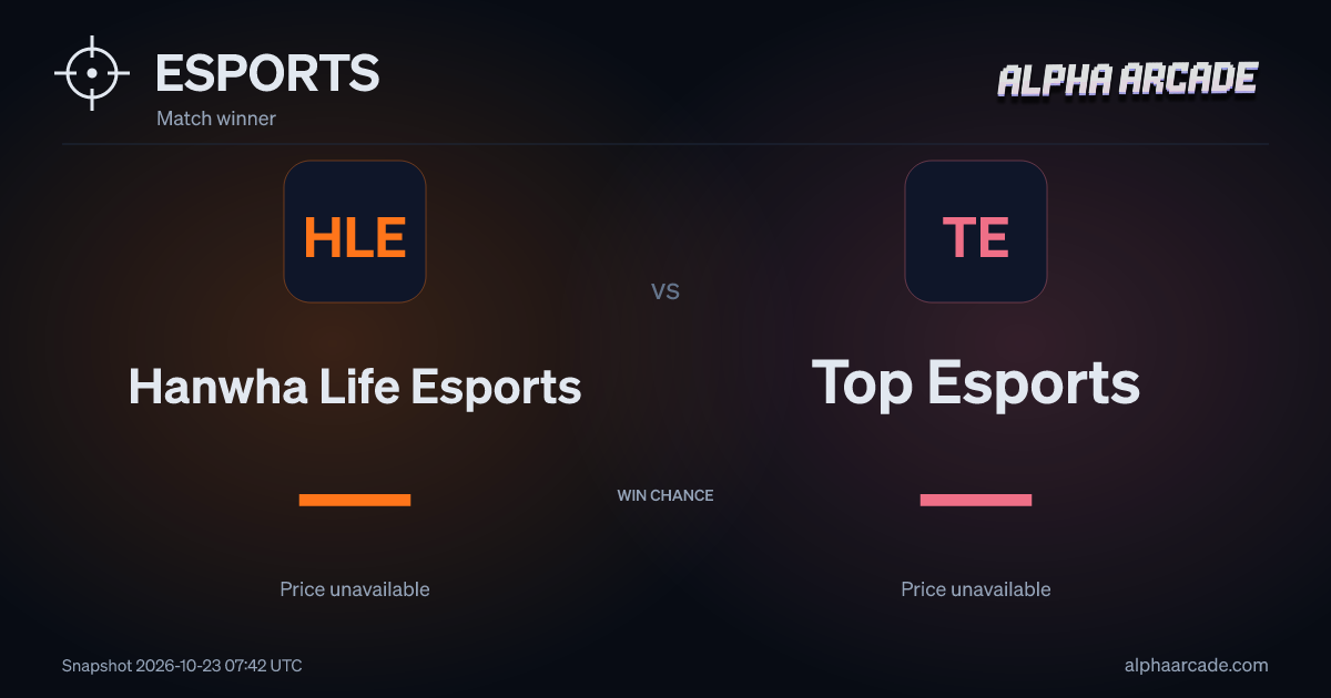 ESPORTS: Hanwha Life Esports — / Top Esports —