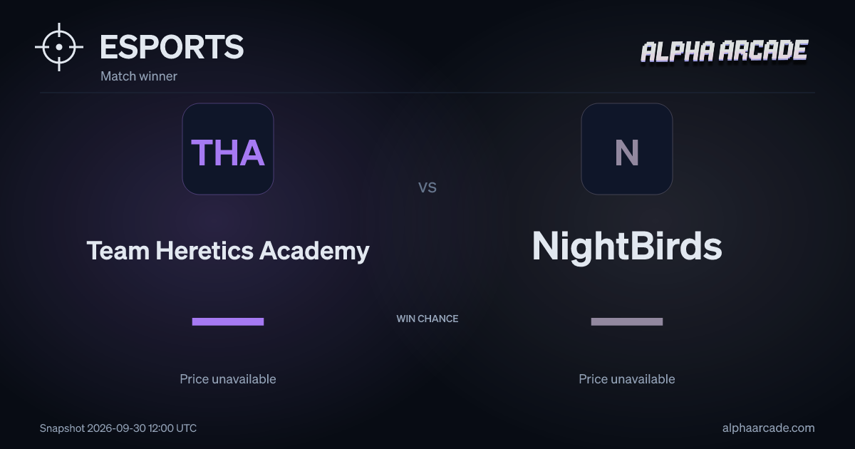 ESPORTS: Team Heretics Academy — / NightBirds —