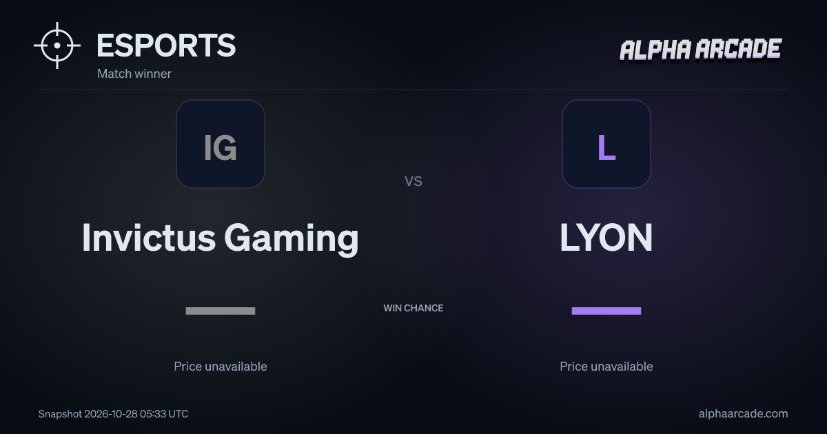 ESPORTS: Invictus Gaming — / LYON —