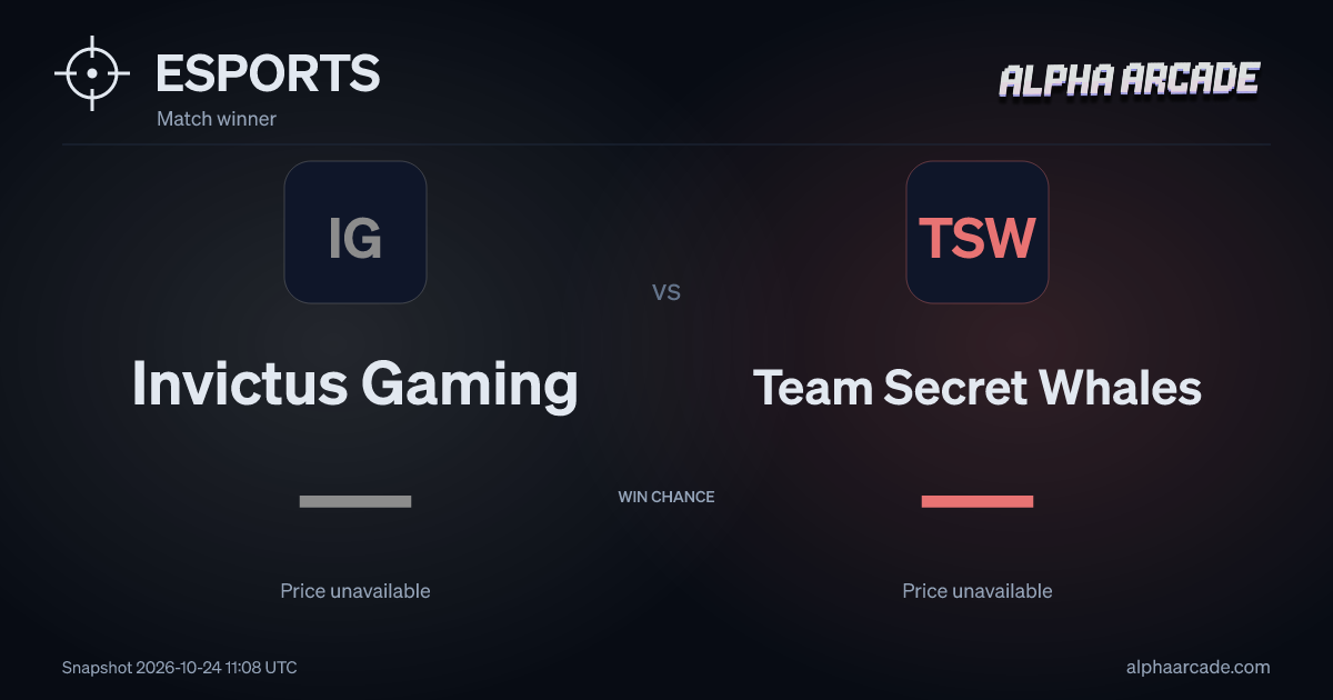 ESPORTS: Invictus Gaming — / Team Secret Whales —