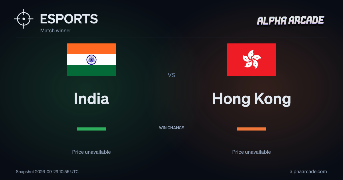 ESPORTS: India — / Hong Kong —