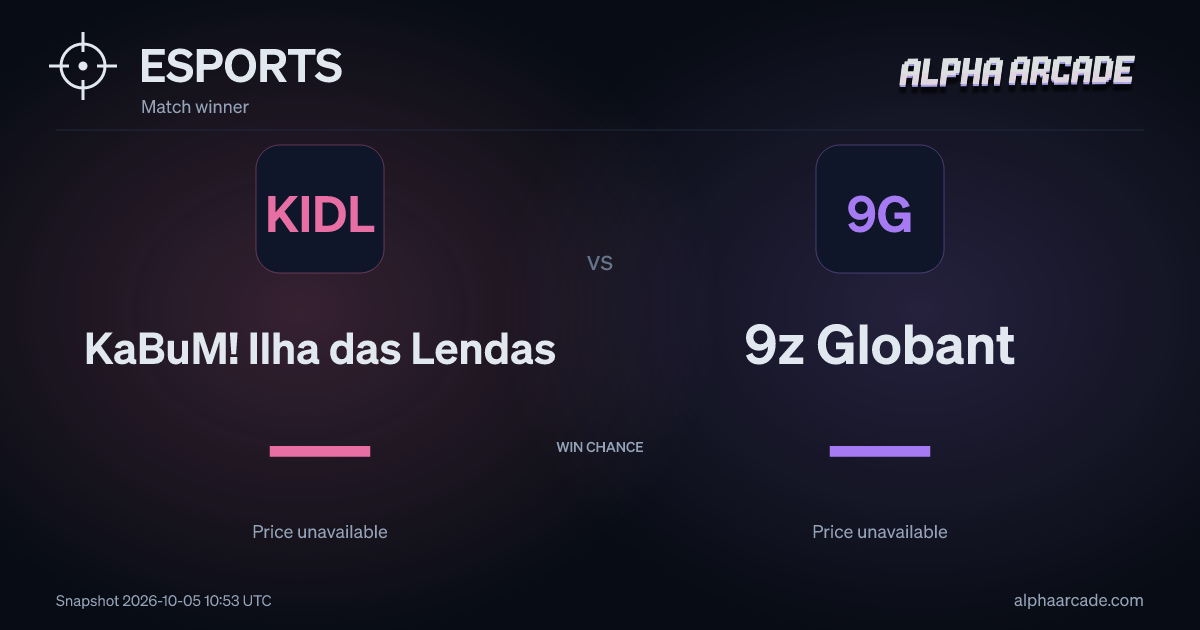 ESPORTS: KaBuM! Ilha das Lendas — / 9z Globant —