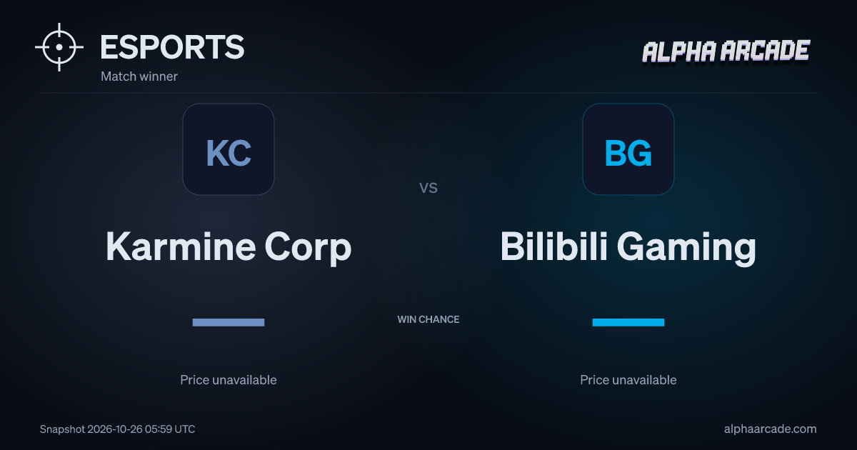 ESPORTS: Karmine Corp — / Bilibili Gaming —