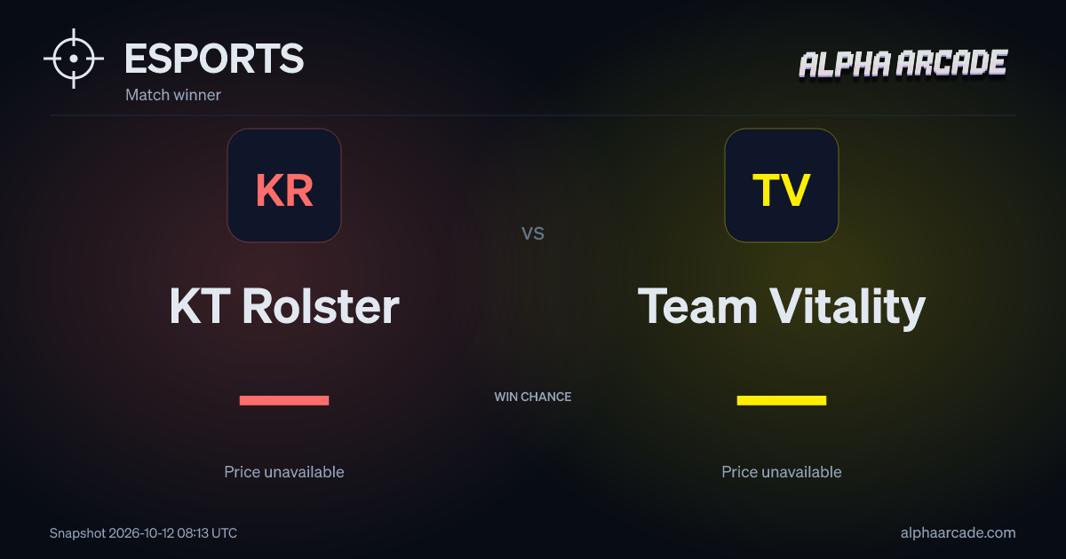 ESPORTS: KT Rolster — / Team Vitality —