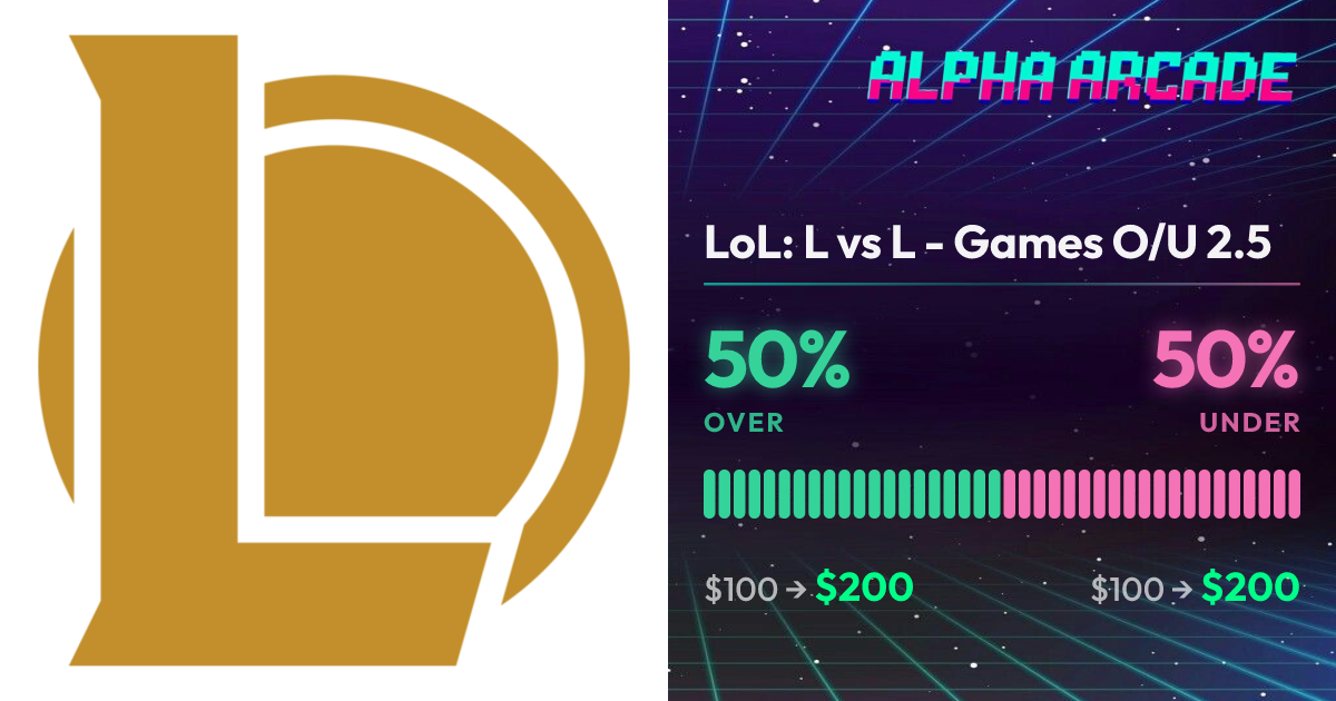 YES 50% / NO 50%
