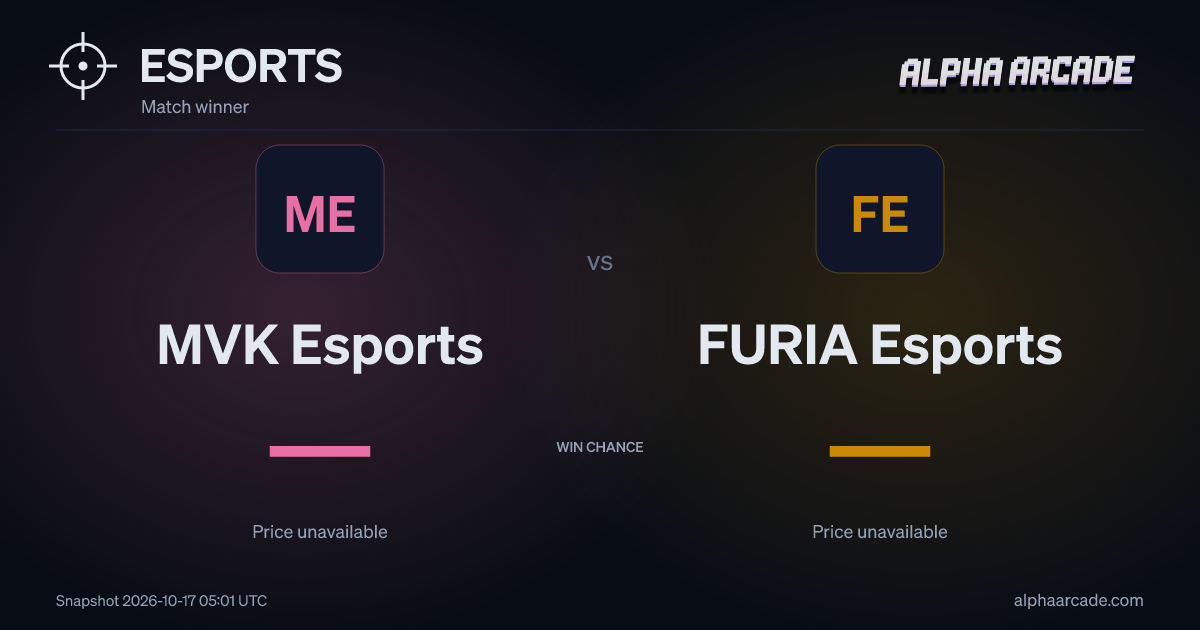 ESPORTS: MVK Esports — / FURIA Esports —
