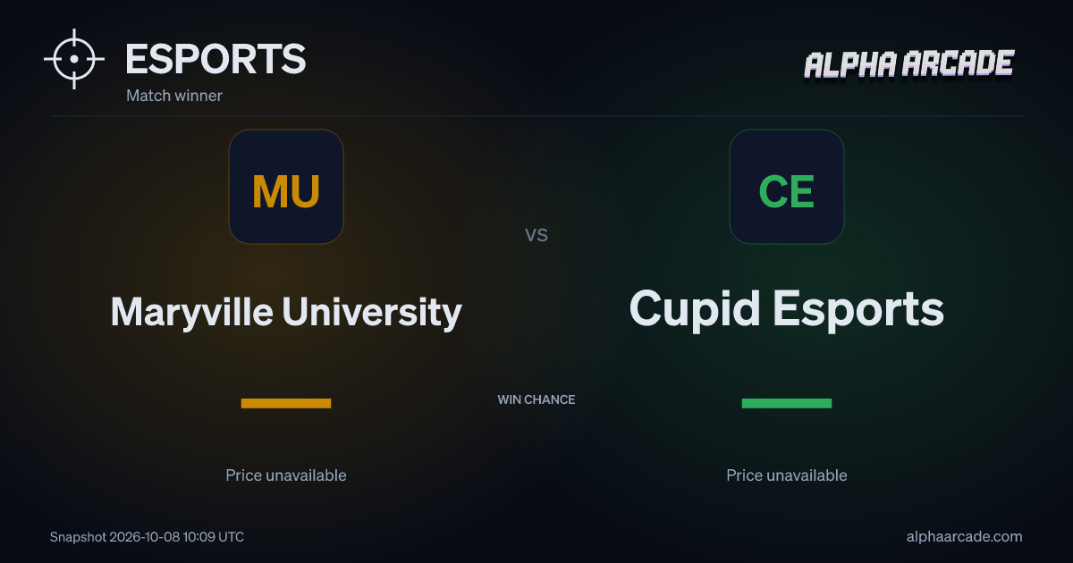 ESPORTS: Maryville University — / Cupid Esports —