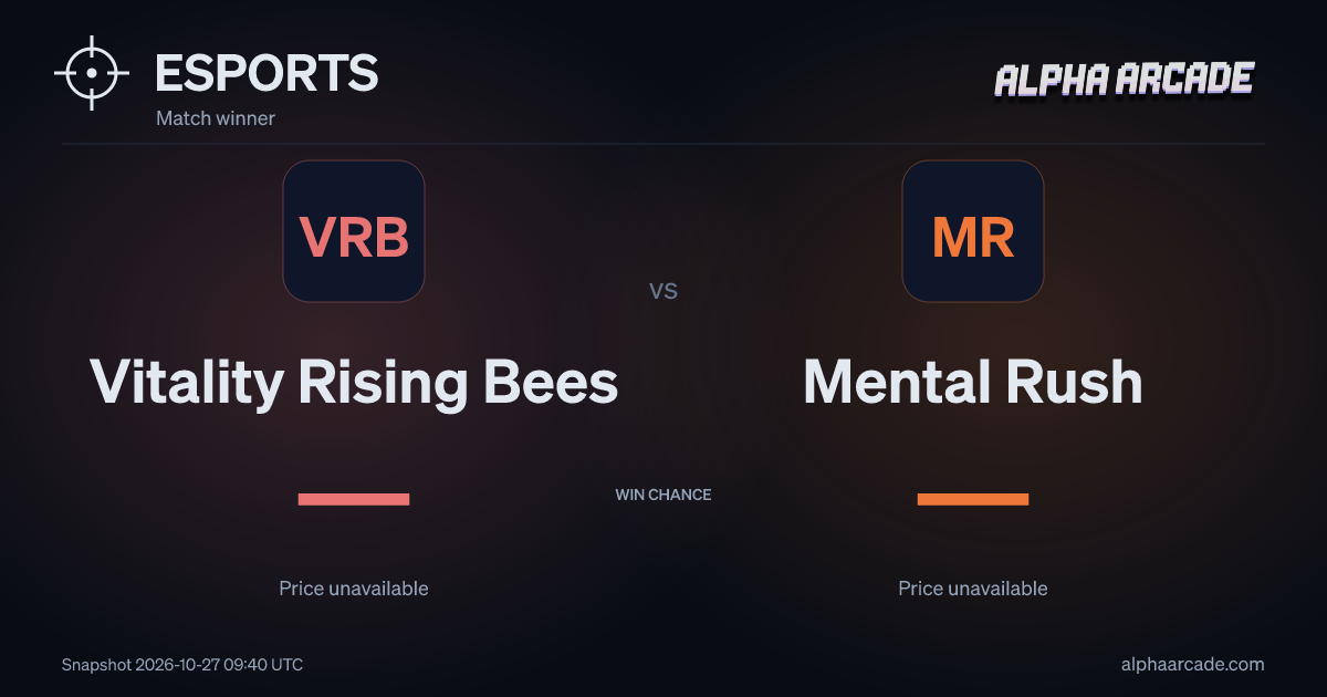 ESPORTS: Vitality Rising Bees — / Mental Rush —