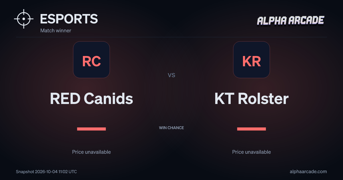 ESPORTS: RED Canids — / KT Rolster —