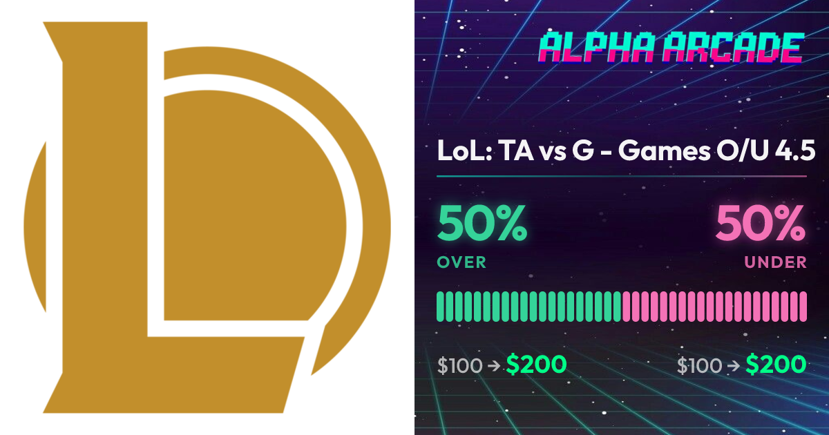 YES 50% / NO 50%