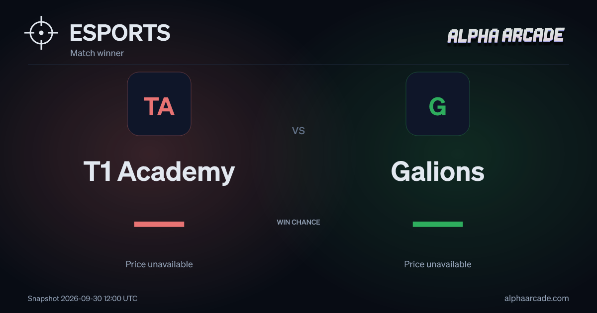 ESPORTS: T1 Academy — / Galions —