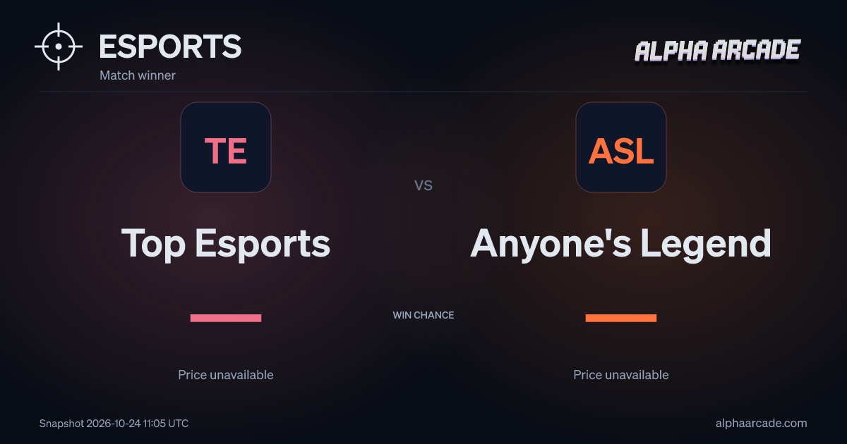 ESPORTS: Top Esports — / Anyone's Legend —