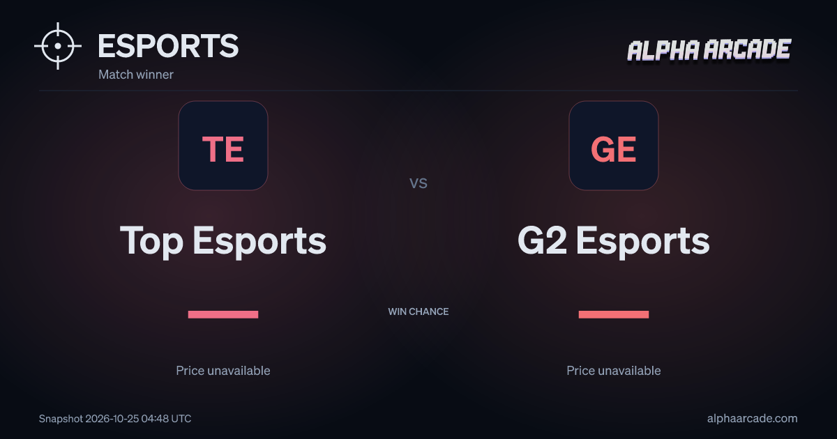 ESPORTS: Top Esports — / G2 Esports —
