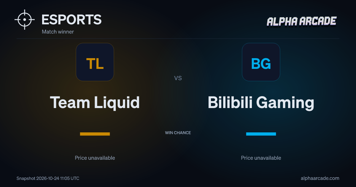 ESPORTS: Team Liquid — / Bilibili Gaming —