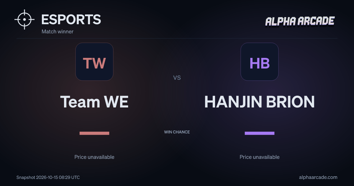 ESPORTS: Team WE — / HANJIN BRION —
