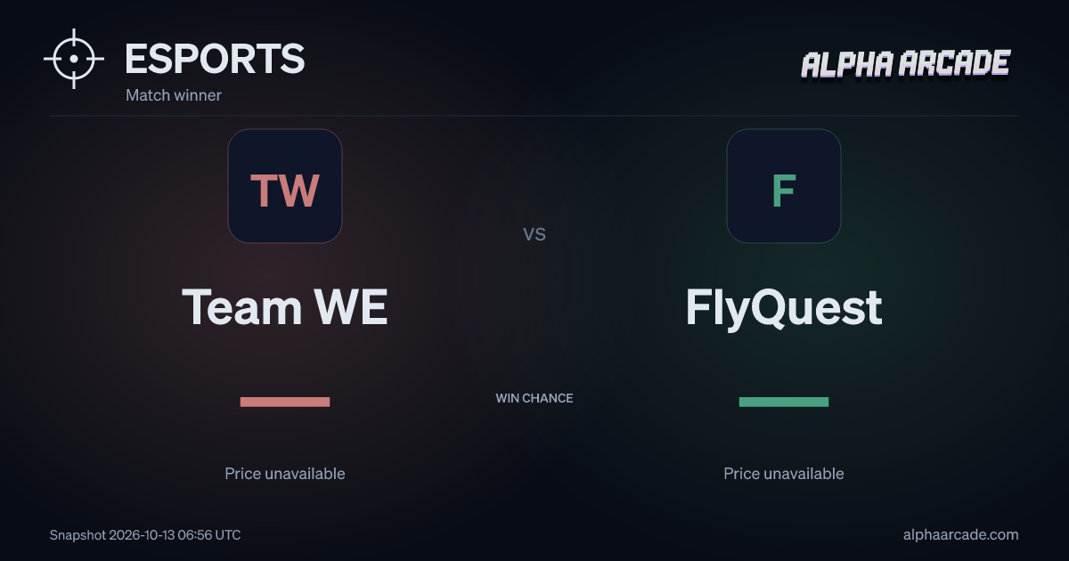 ESPORTS: Team WE — / FlyQuest —