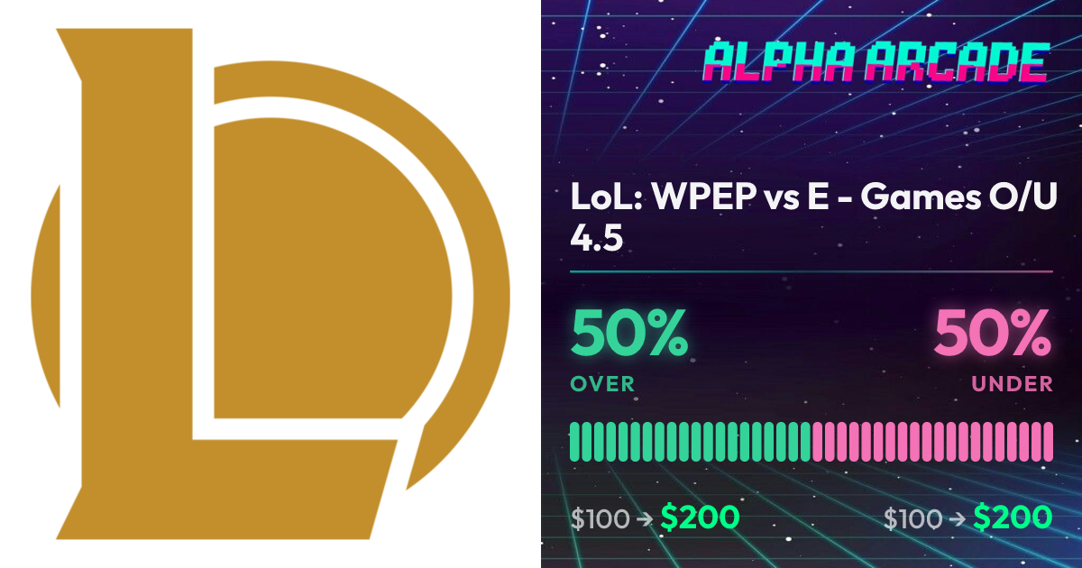 YES 50% / NO 50%