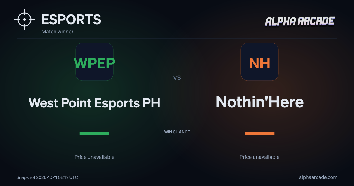 ESPORTS: West Point Esports PH — / Nothin'Here —