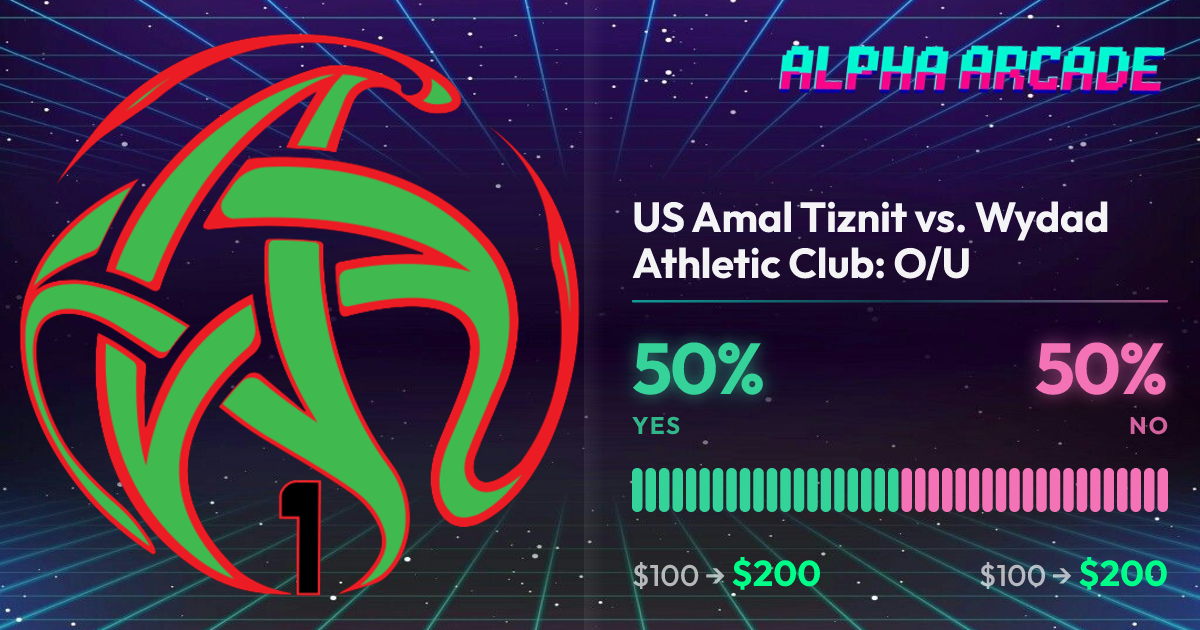 YES 50% / NO 50%