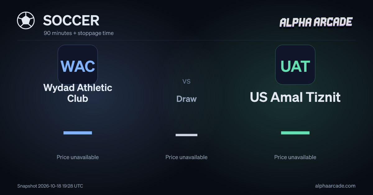 SOCCER: Wydad Athletic Club — / Draw — / US Amal Tiznit —
