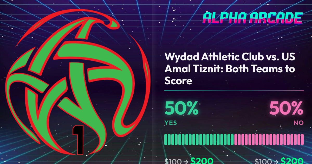YES 50% / NO 50%