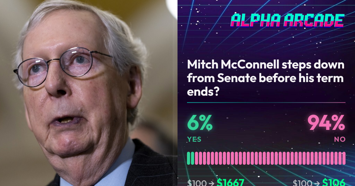 YES 6.5% / NO 93.6%