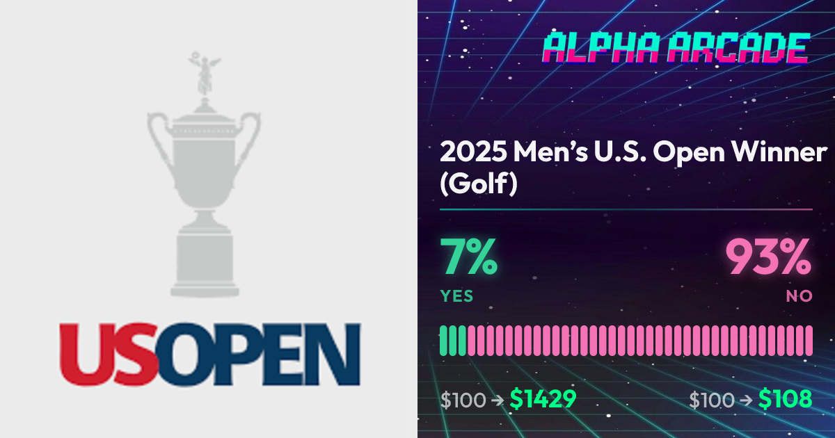 YES 7.2% / NO 92.8%