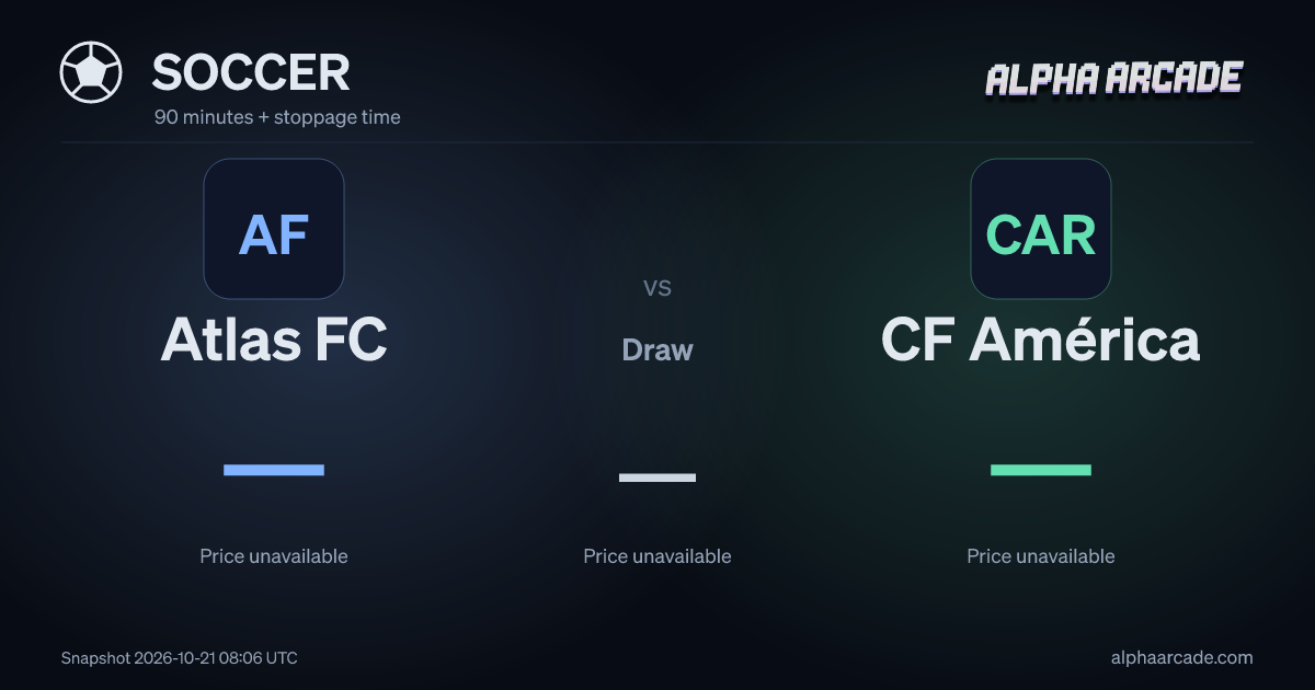 SOCCER: Atlas FC — / Draw — / CF América —