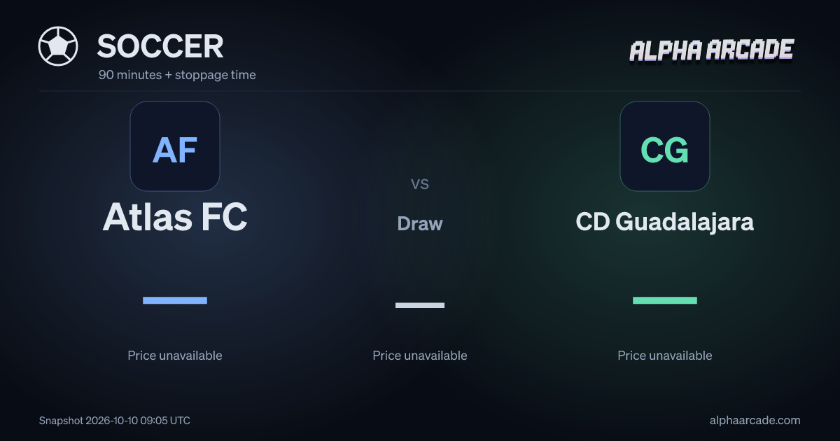 SOCCER: Atlas FC — / Draw — / CD Guadalajara —