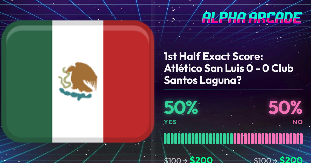 YES 50% / NO 50%