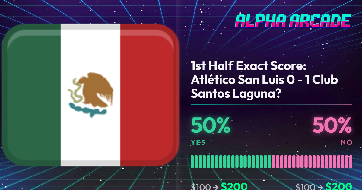YES 50% / NO 50%