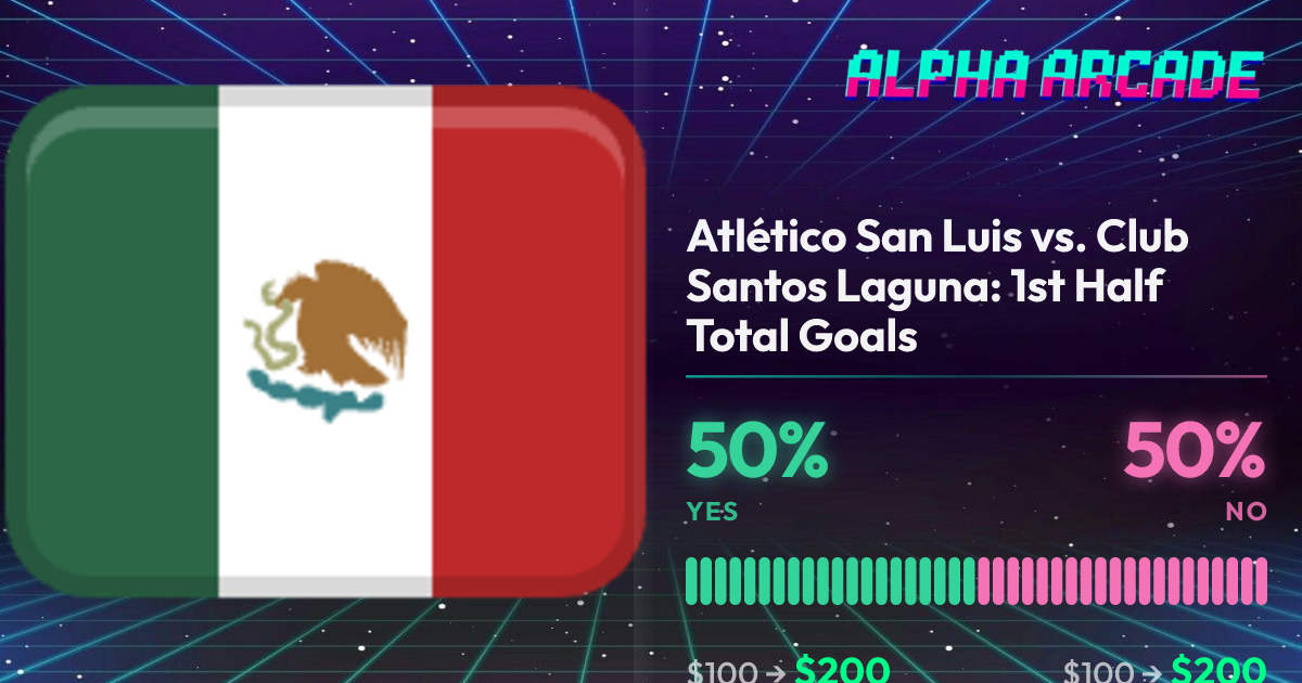 YES 50% / NO 50%