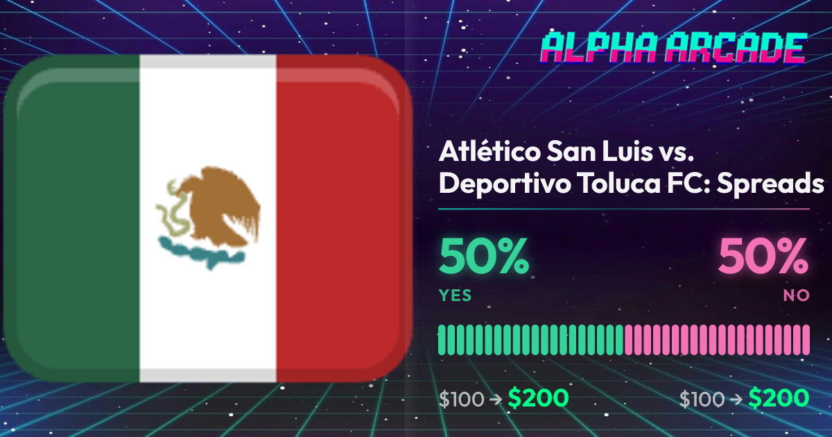 YES 50% / NO 50%
