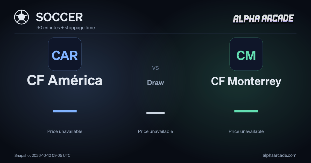 SOCCER: CF América — / Draw — / CF Monterrey —