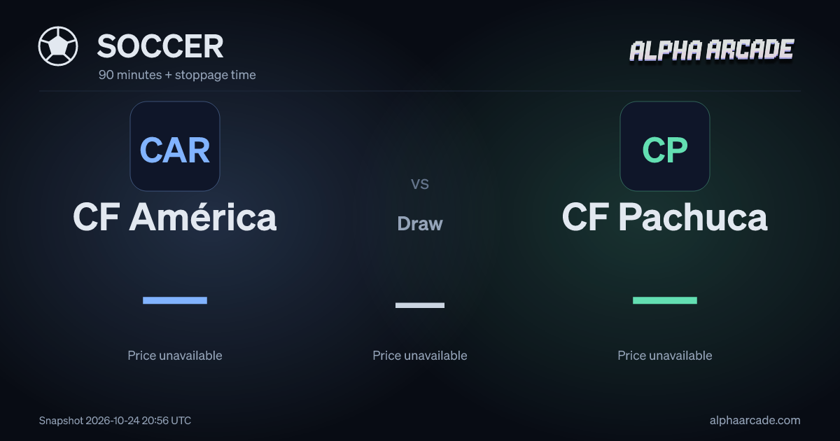 SOCCER: CF América — / Draw — / CF Pachuca —