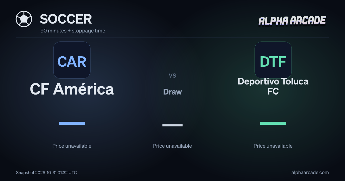 SOCCER: CF América — / Draw — / Deportivo Toluca FC —