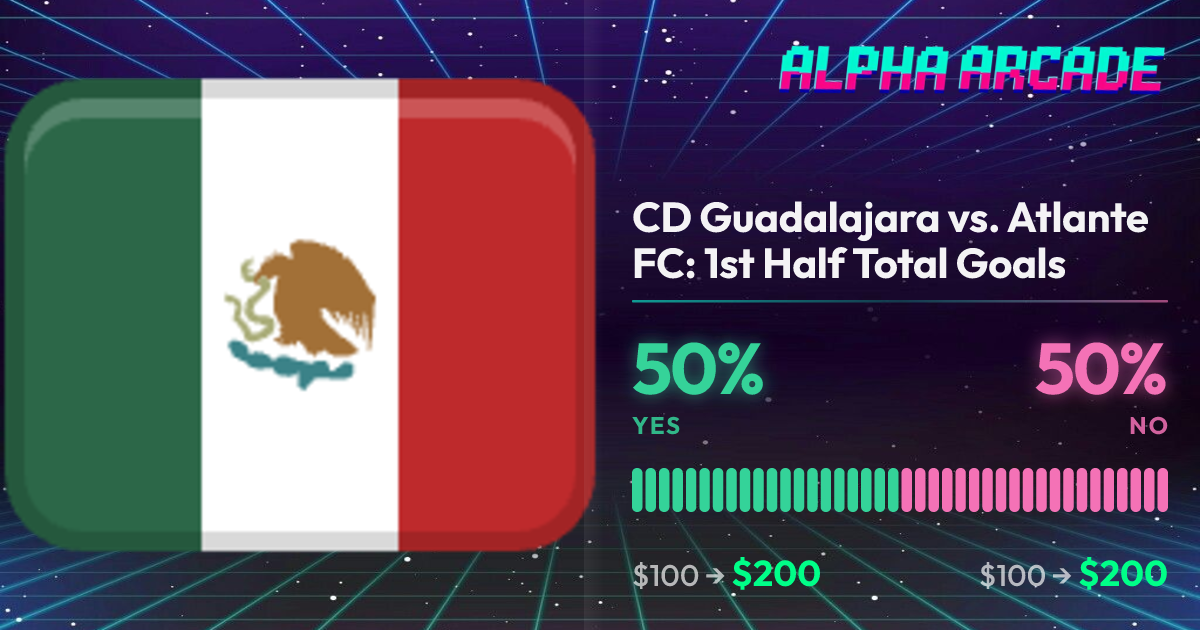 YES 50% / NO 50%