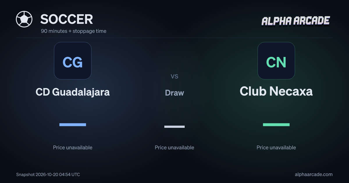 SOCCER: CD Guadalajara — / Draw — / Club Necaxa —