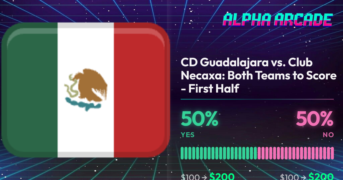 YES 50% / NO 50%