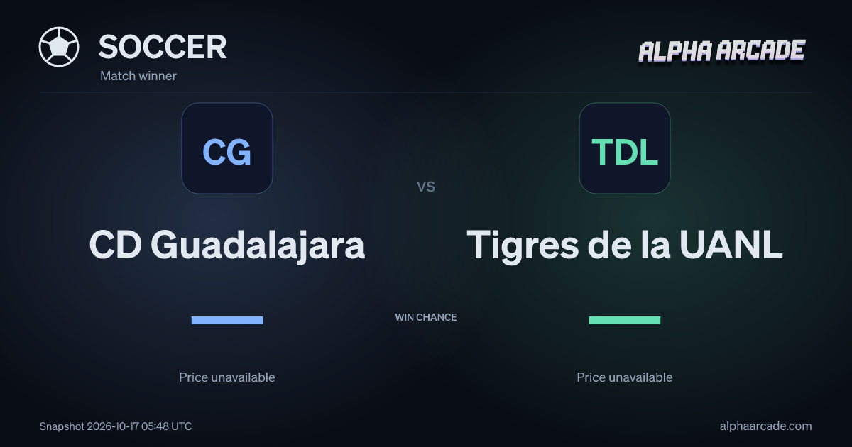 SOCCER: CD Guadalajara — / Tigres de la UANL —