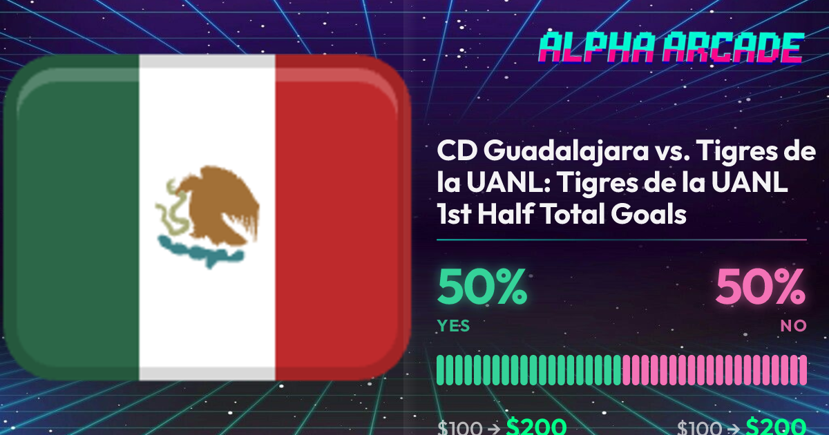YES 50% / NO 50%