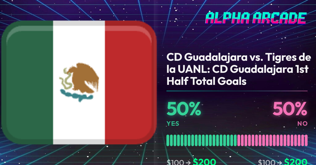 YES 50% / NO 50%