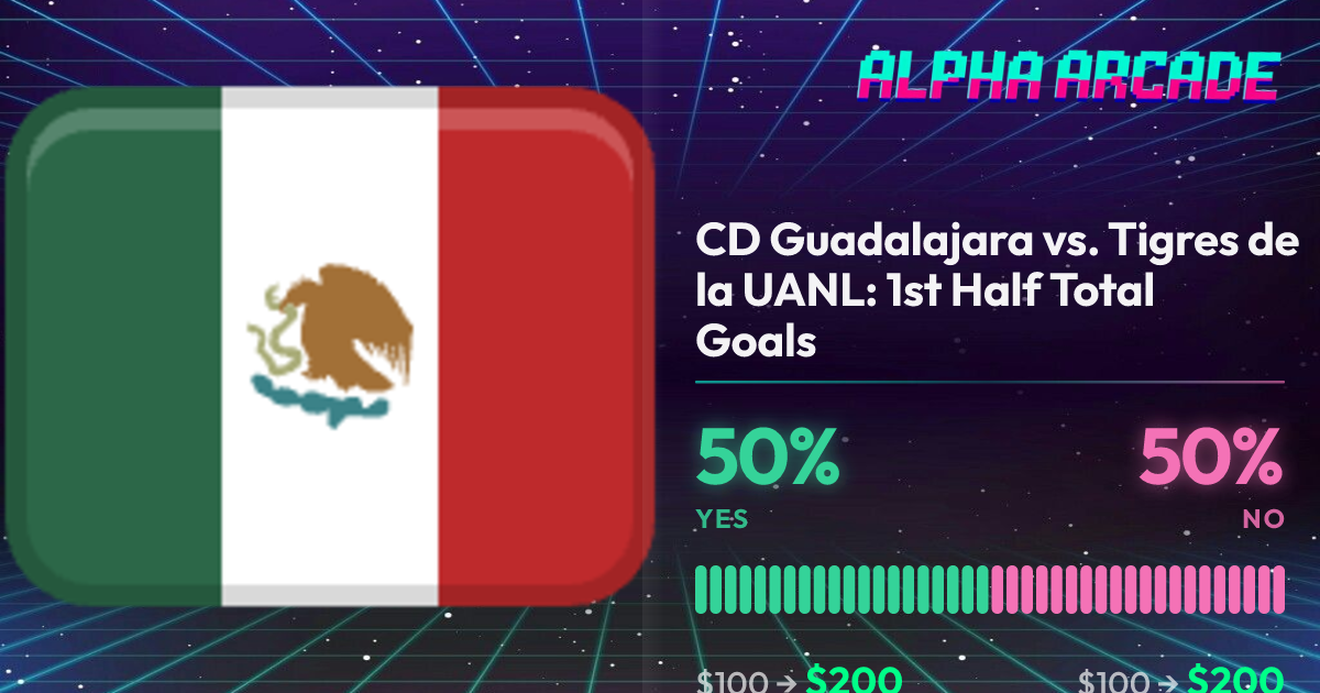 YES 50% / NO 50%