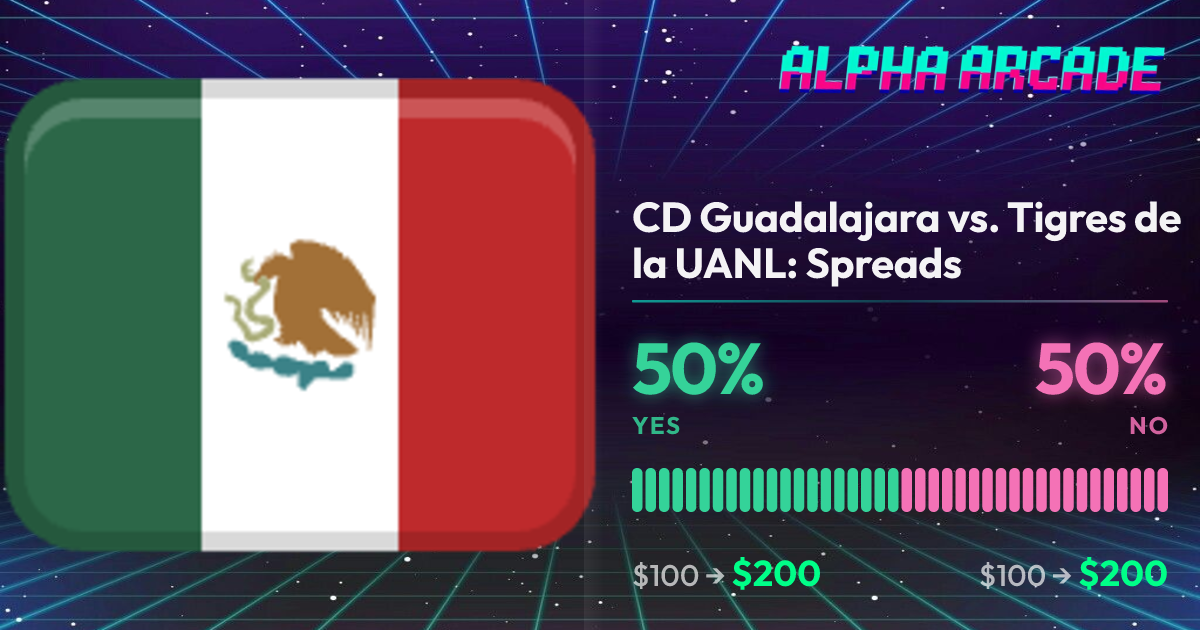 YES 50% / NO 50%