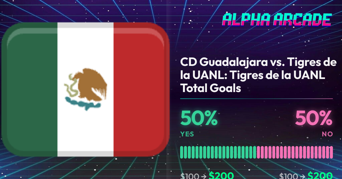 YES 50% / NO 50%